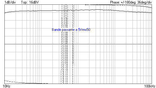 Bande passante.png