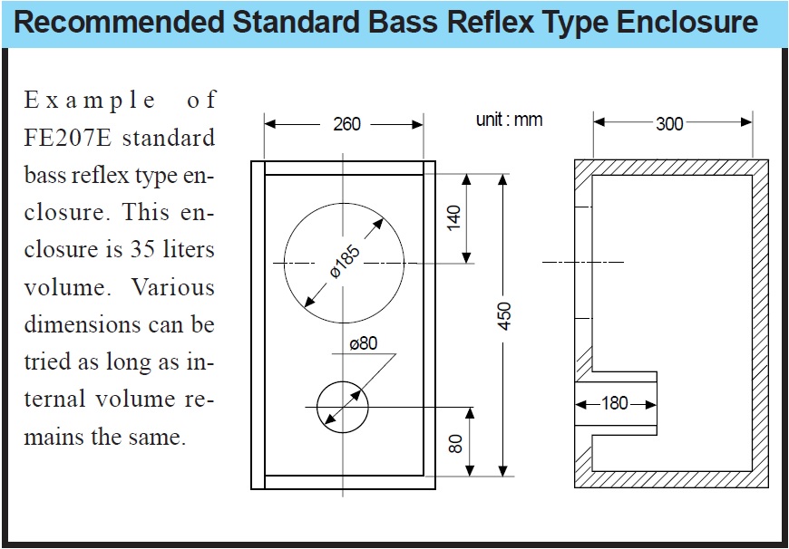 Bass Reflex FE207E.jpg