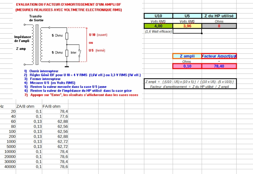 Taux amortissement PP6F6S 6N2P CDIFF.jpg